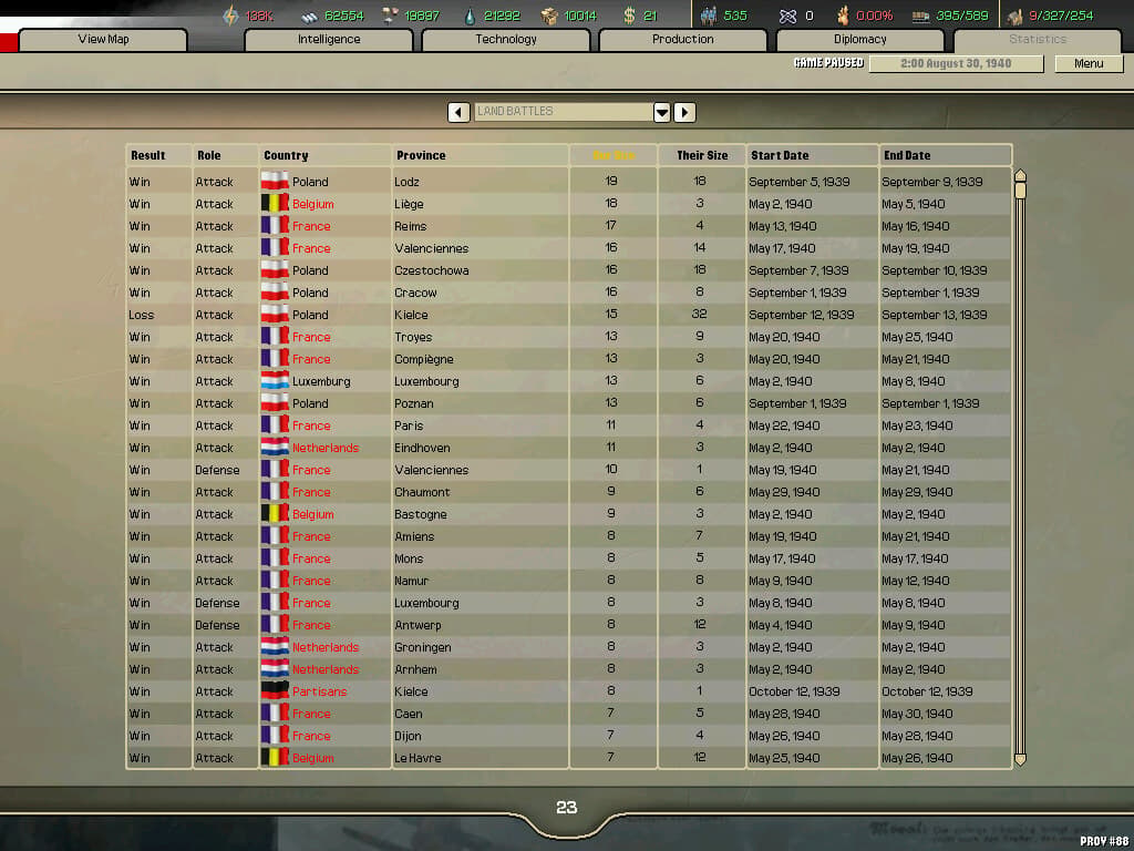 Picture of Hearts of Iron II Complete