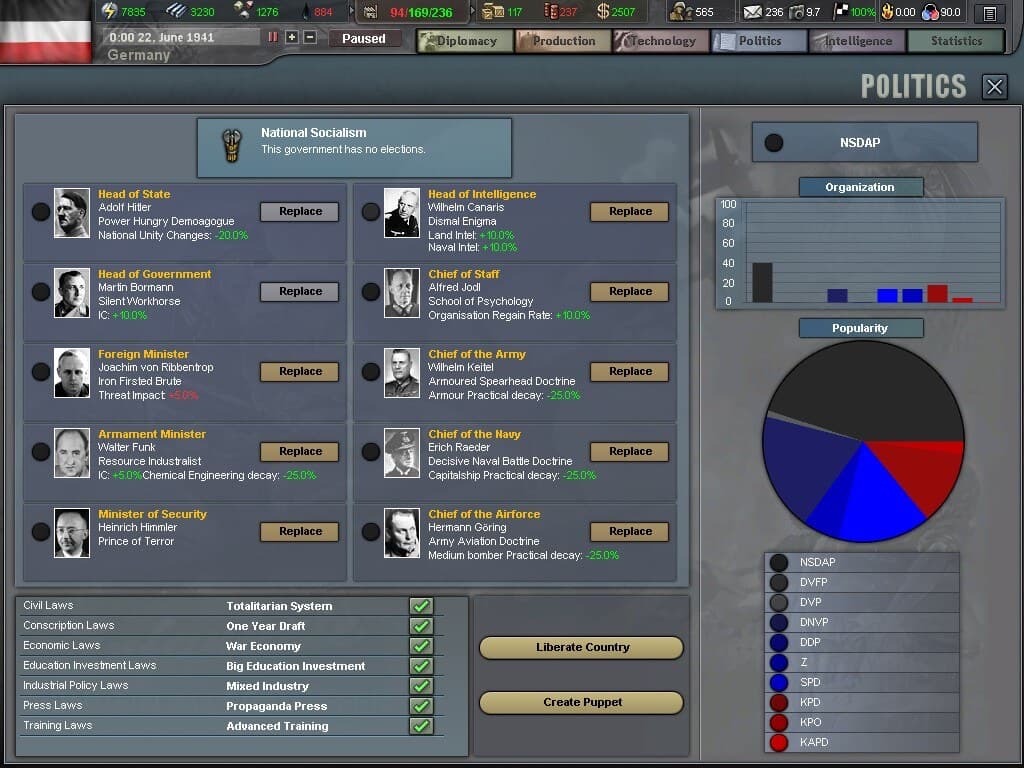 Picture of Hearts of Iron III