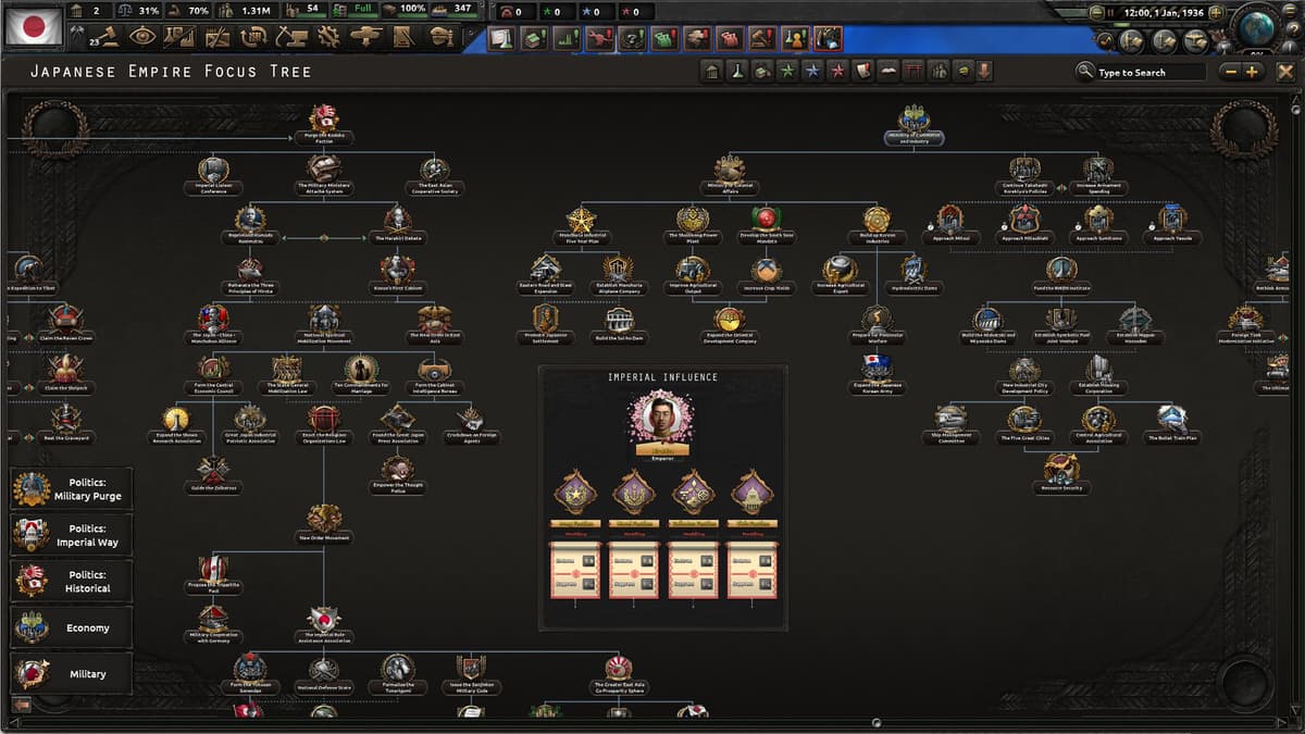 Hearts of Iron IV - No Compromise, No Surrender