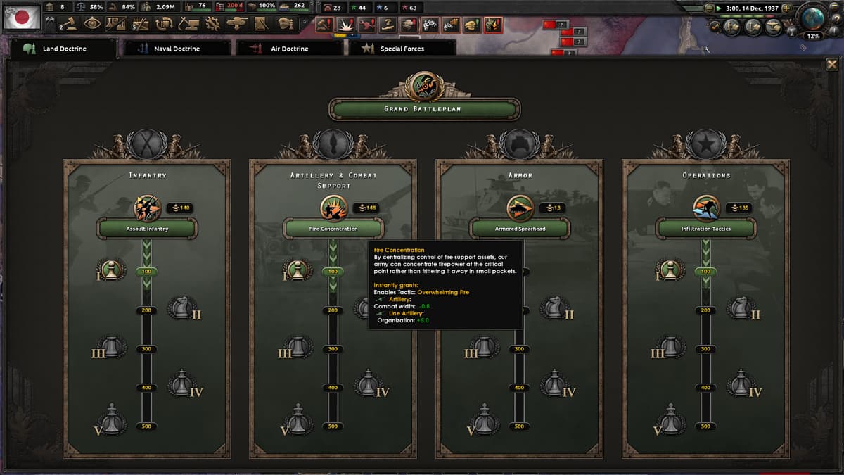 Hearts of Iron IV - No Compromise, No Surrender