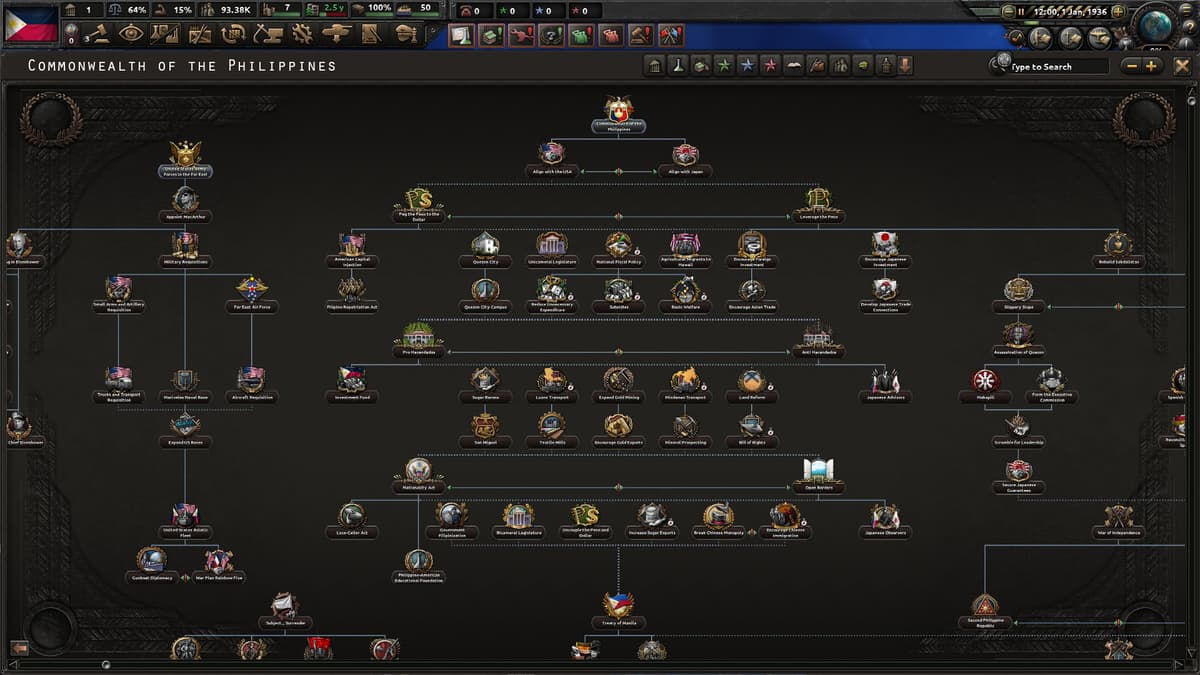Hearts of Iron IV - No Compromise, No Surrender
