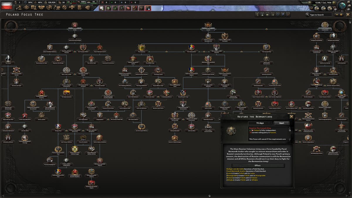 Picture of Hearts of Iron IV: No Step Back