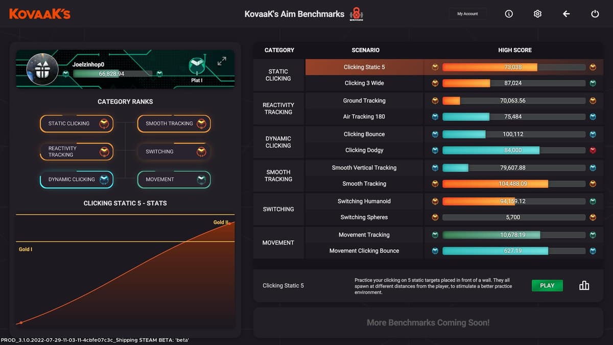 Picture of KovaaK's Bundle