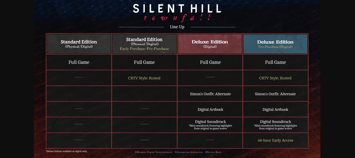 SILENT HILL: Townfall (US)