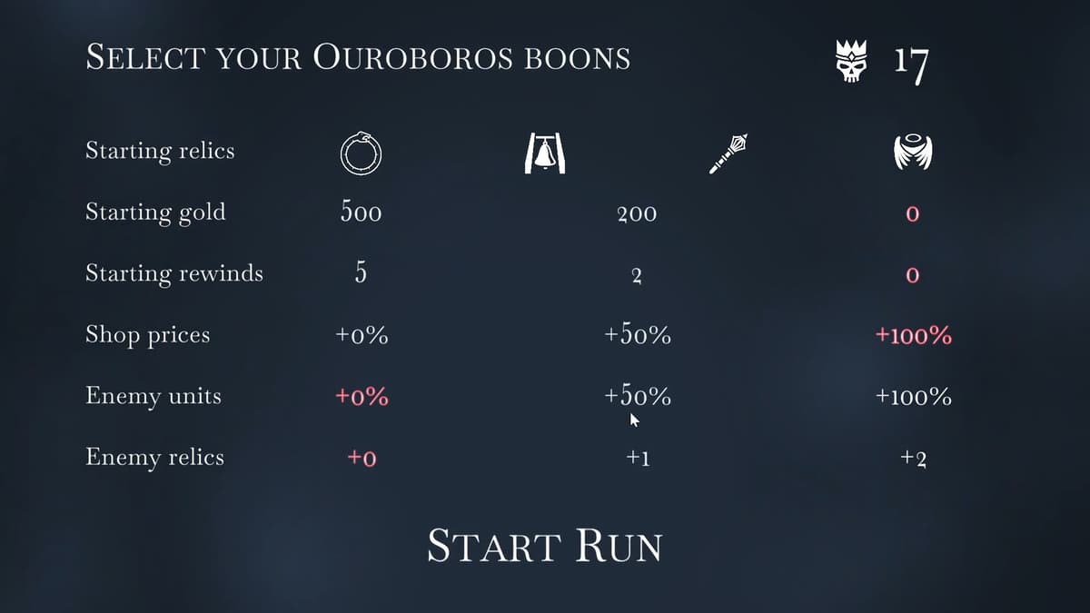 The Ouroboros King