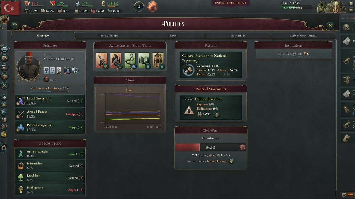 Picture of Victoria 3: Grand Edition
