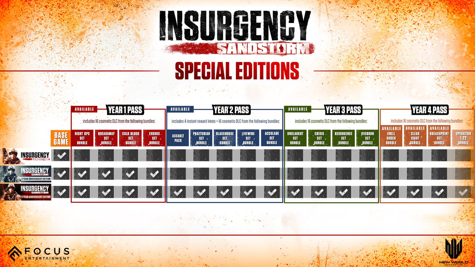 Insurgency: Sandstorm