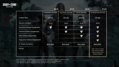 Gray Zone Warfare - Tactical Edition Bundle Screenshot 7