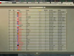 Picture of Hearts of Iron II Complete