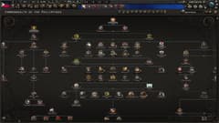 Hearts of Iron IV - No Compromise, No Surrender