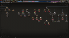 Hearts of Iron IV: Thunders at Our Gates