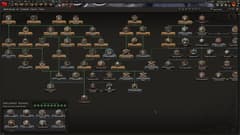 Picture of Hearts of Iron IV