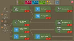 Picture of Punch Club