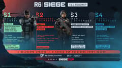 Picture of Tom Clancy's Rainbow Six Siege - Ultimate Edition - Xbox Series X|S/Xbox One
