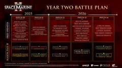 Warhammer 40,000: Space Marine 2