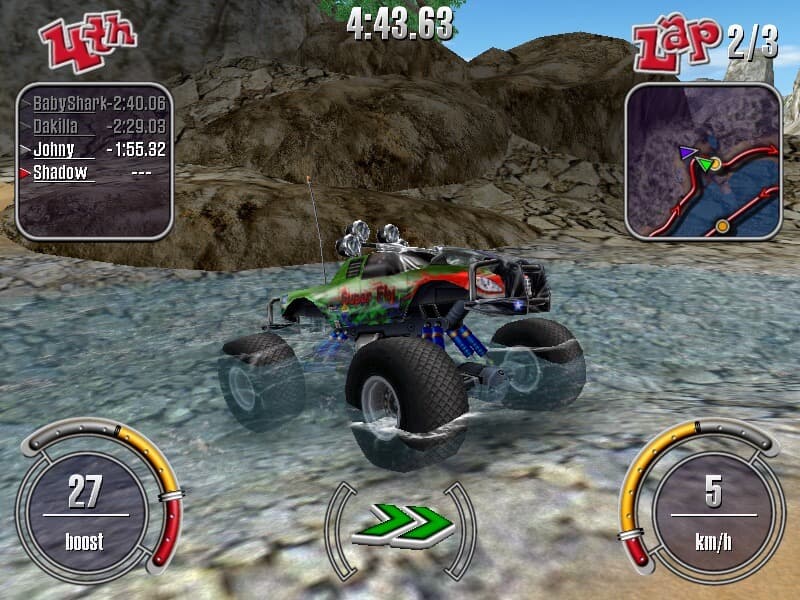 RC Cars