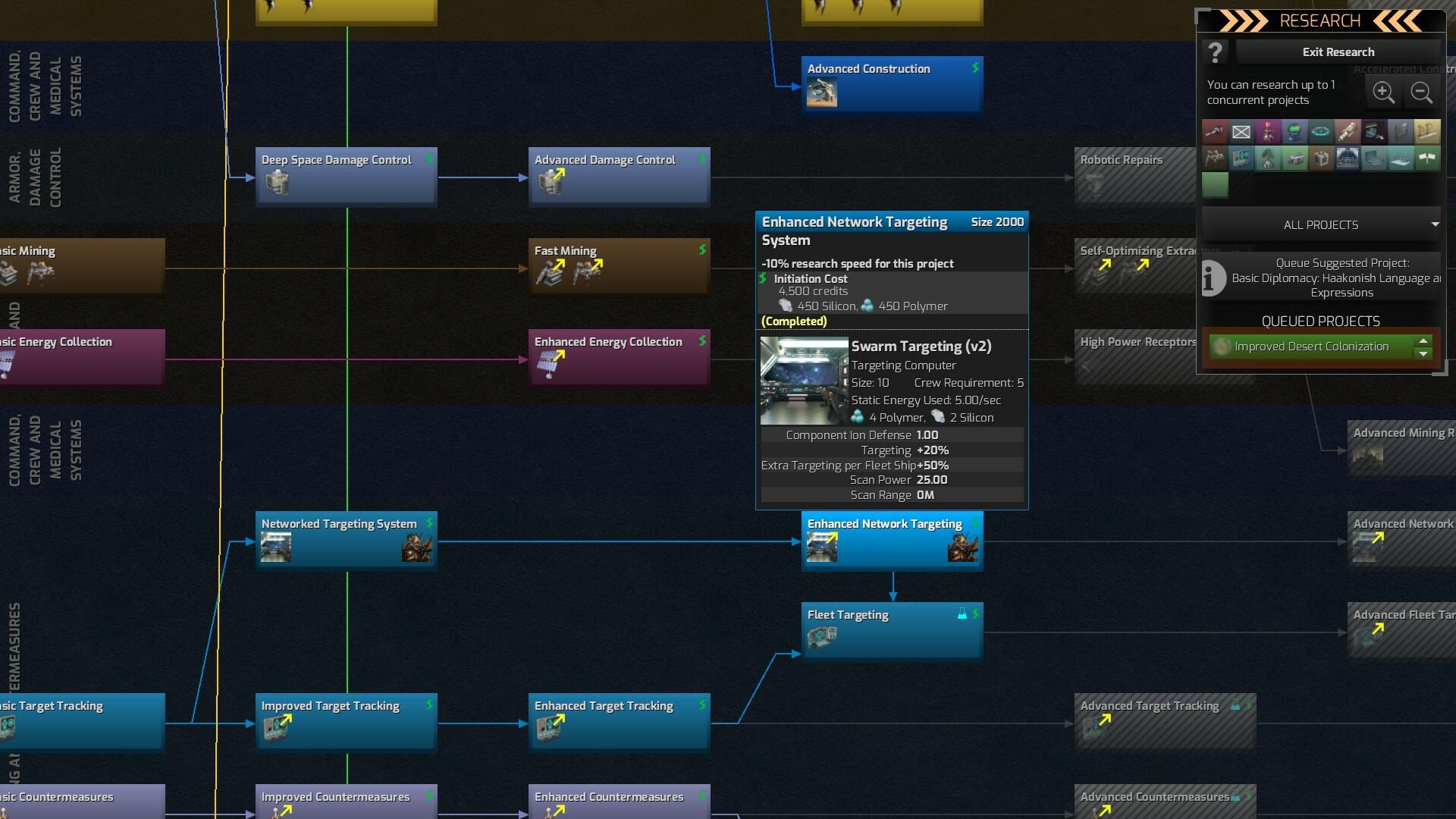 Picture of Distant Worlds 2: Factions - Quameno and Gizureans
