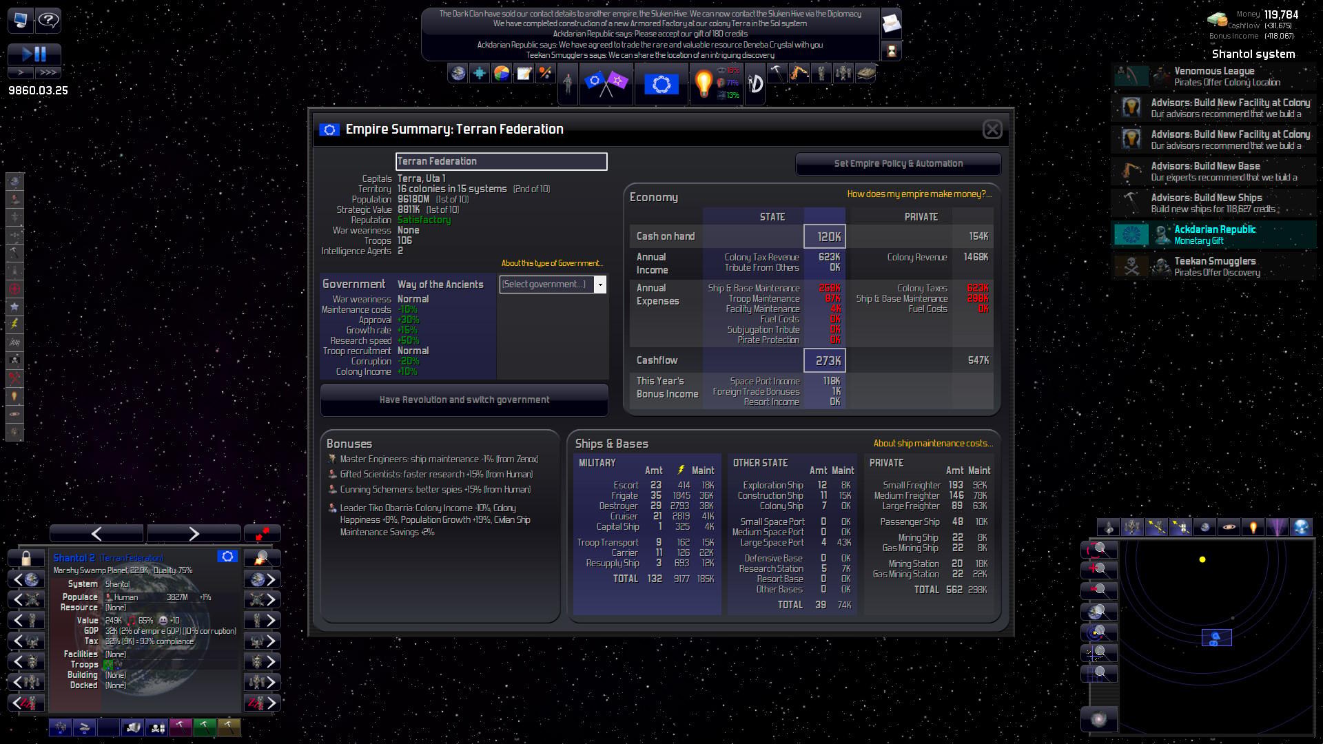 Picture of Distant Worlds: Universe