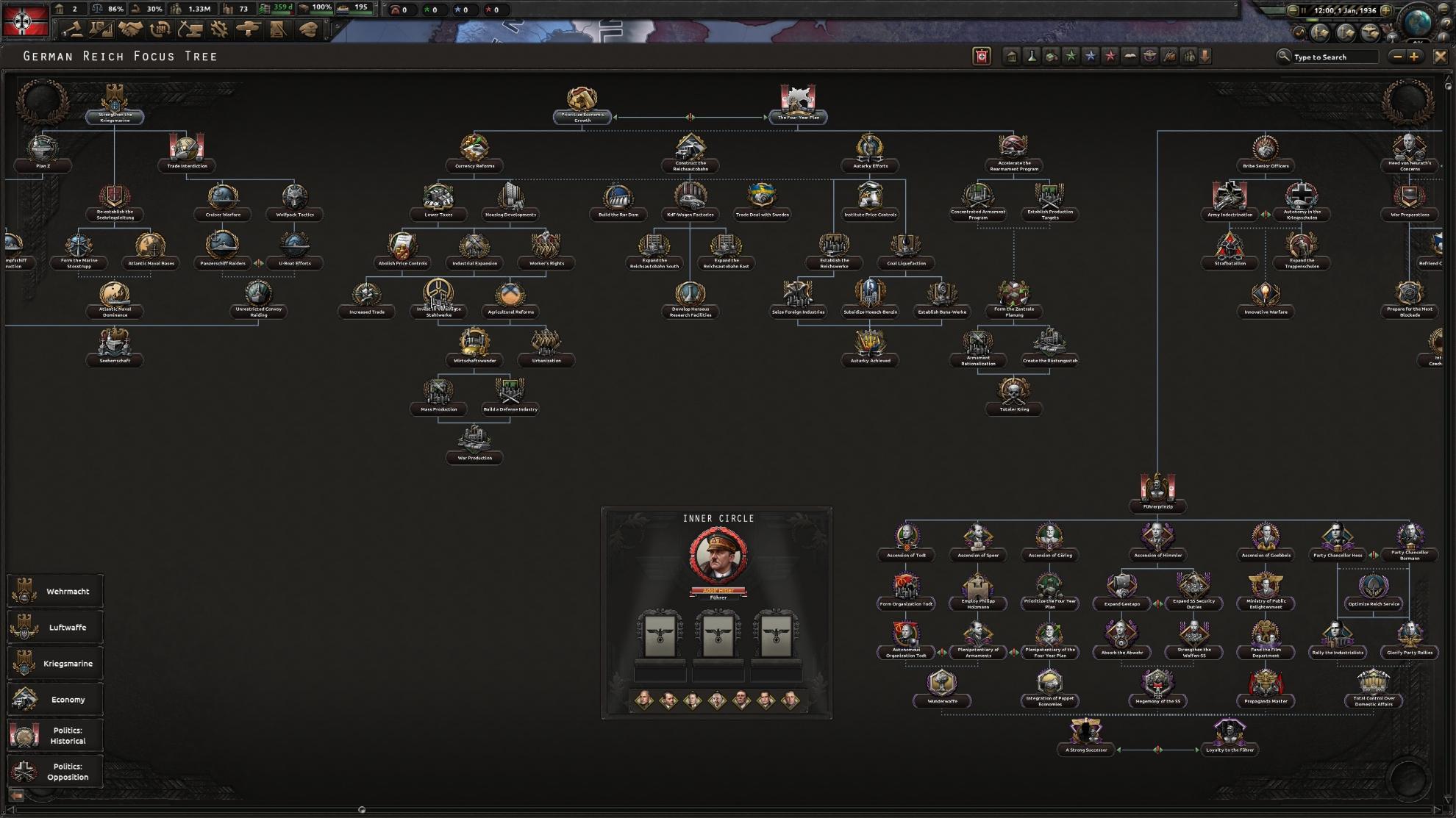 Picture of Expansion - Hearts of Iron IV: Götterdämmerung