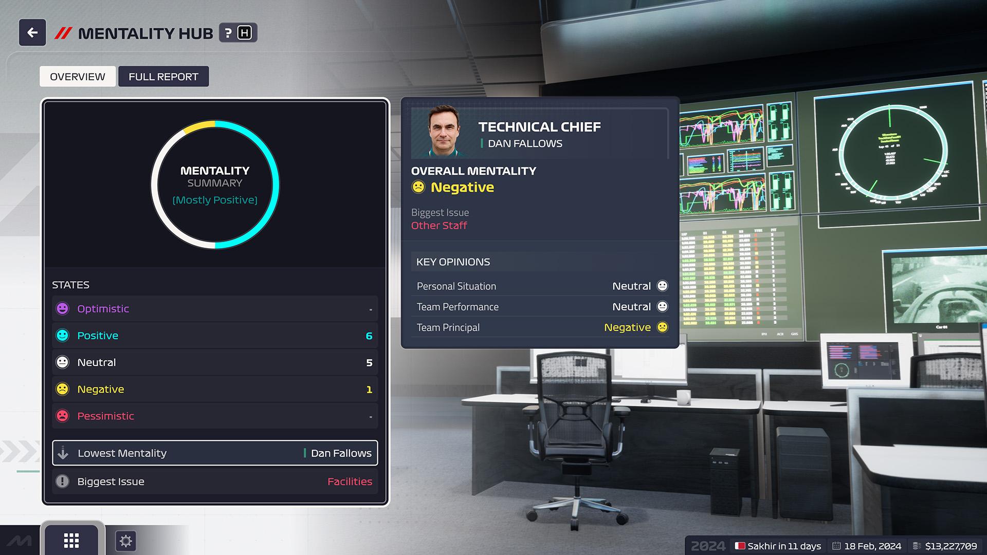 Picture of F1 Manager 2024 Deluxe Edition