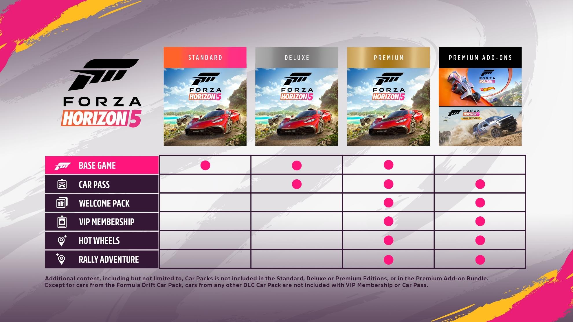 Forza Horizon 5: Standard Edition - Xbox Series X|S/Xbox One/Windows