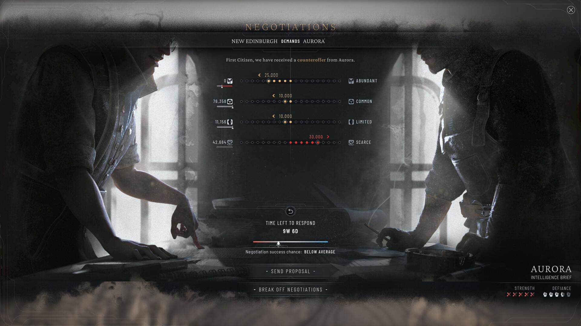 Picture of Frostpunk 2: Breach of Trust