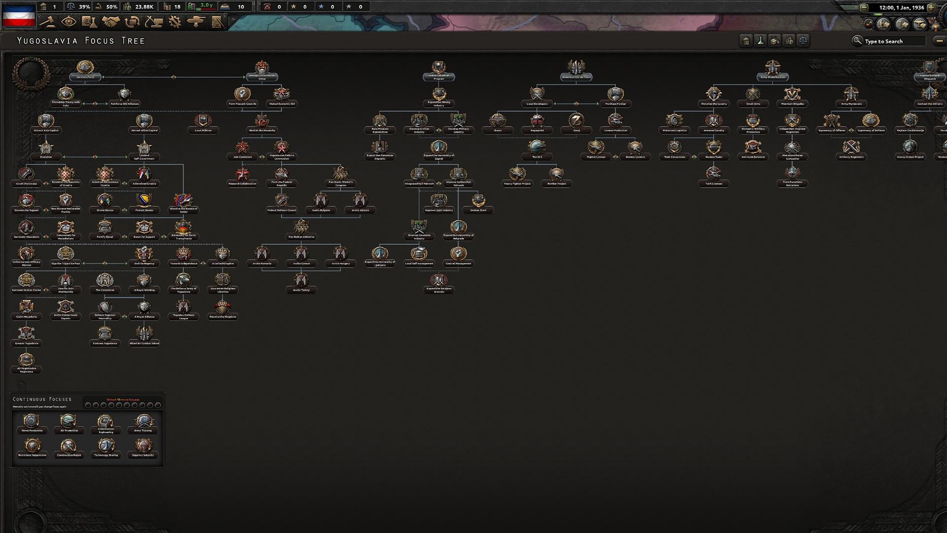Picture of Hearts of Iron IV: Battle for the Bosporus
