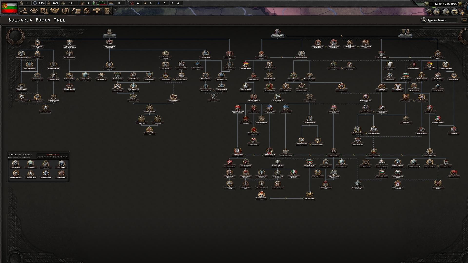 Picture of Hearts of Iron IV: Battle for the Bosporus