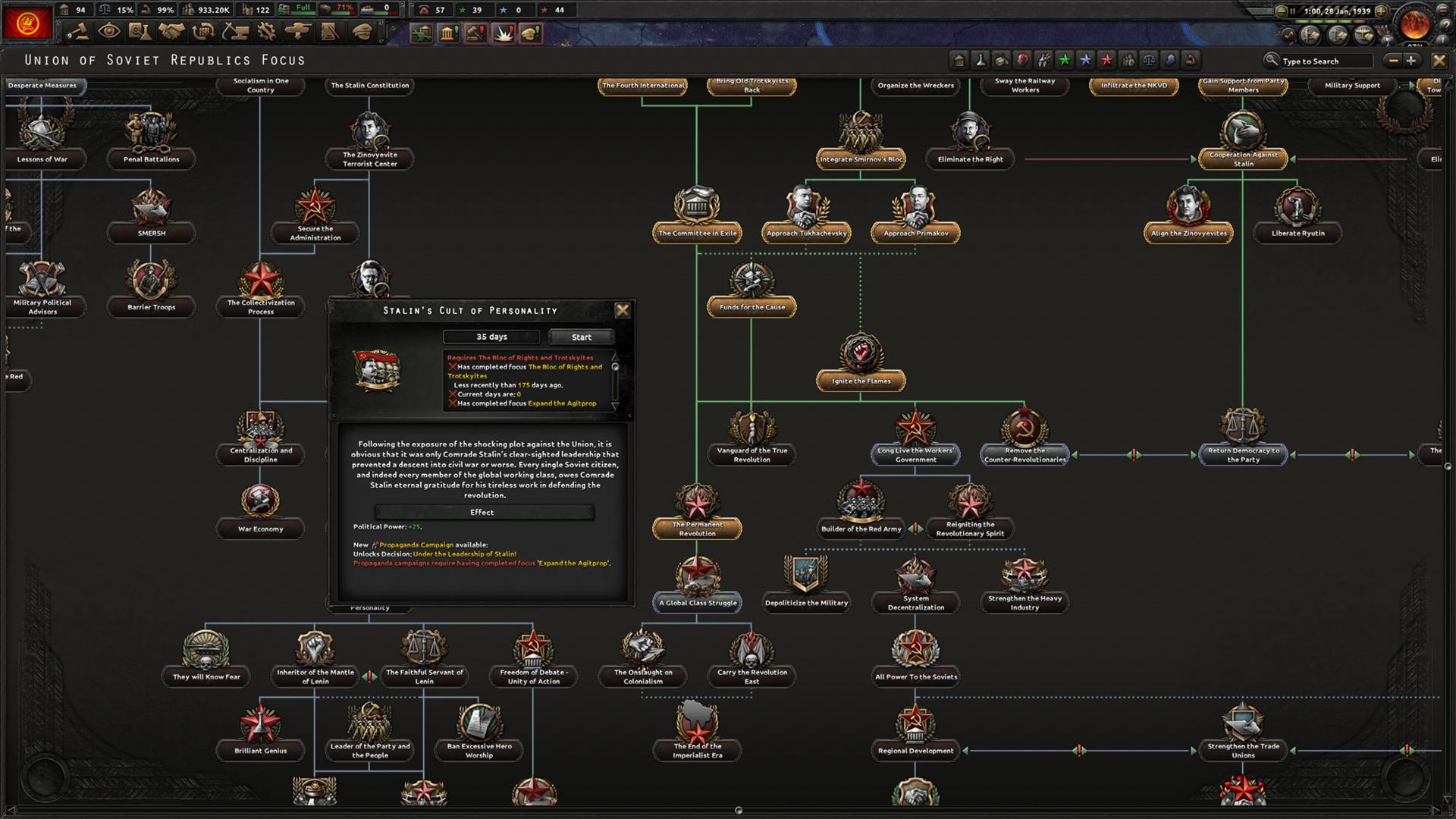 Picture of Hearts of Iron IV: No Step Back