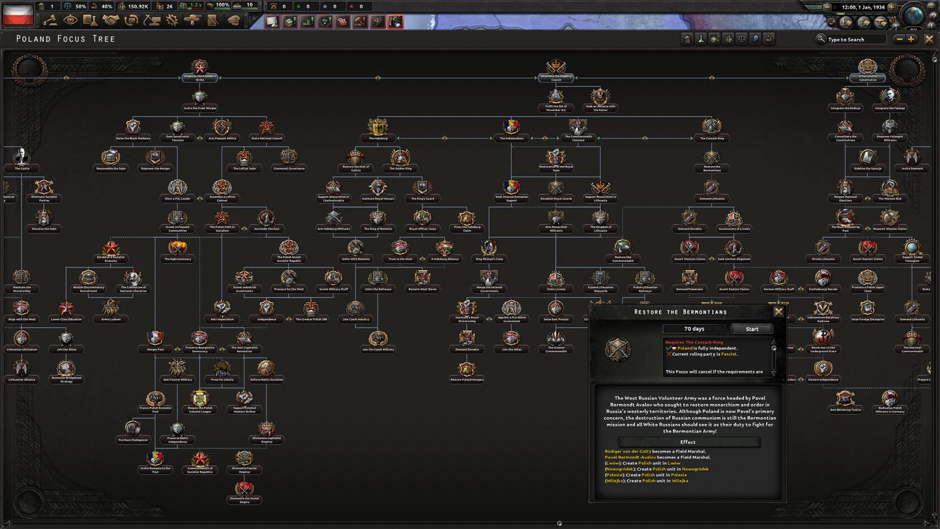 Picture of Hearts of Iron IV: No Step Back