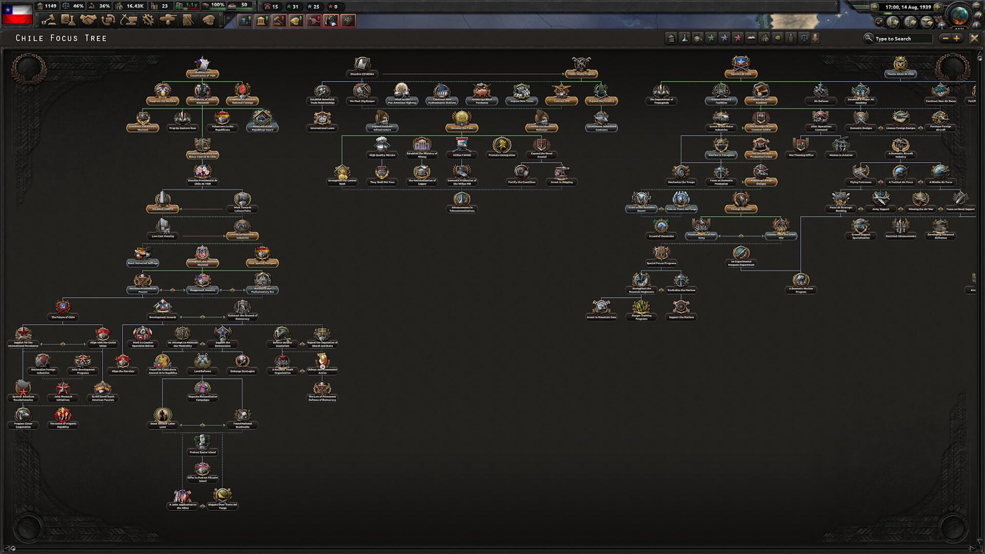 Picture of Hearts of Iron IV: Trial of Allegiance