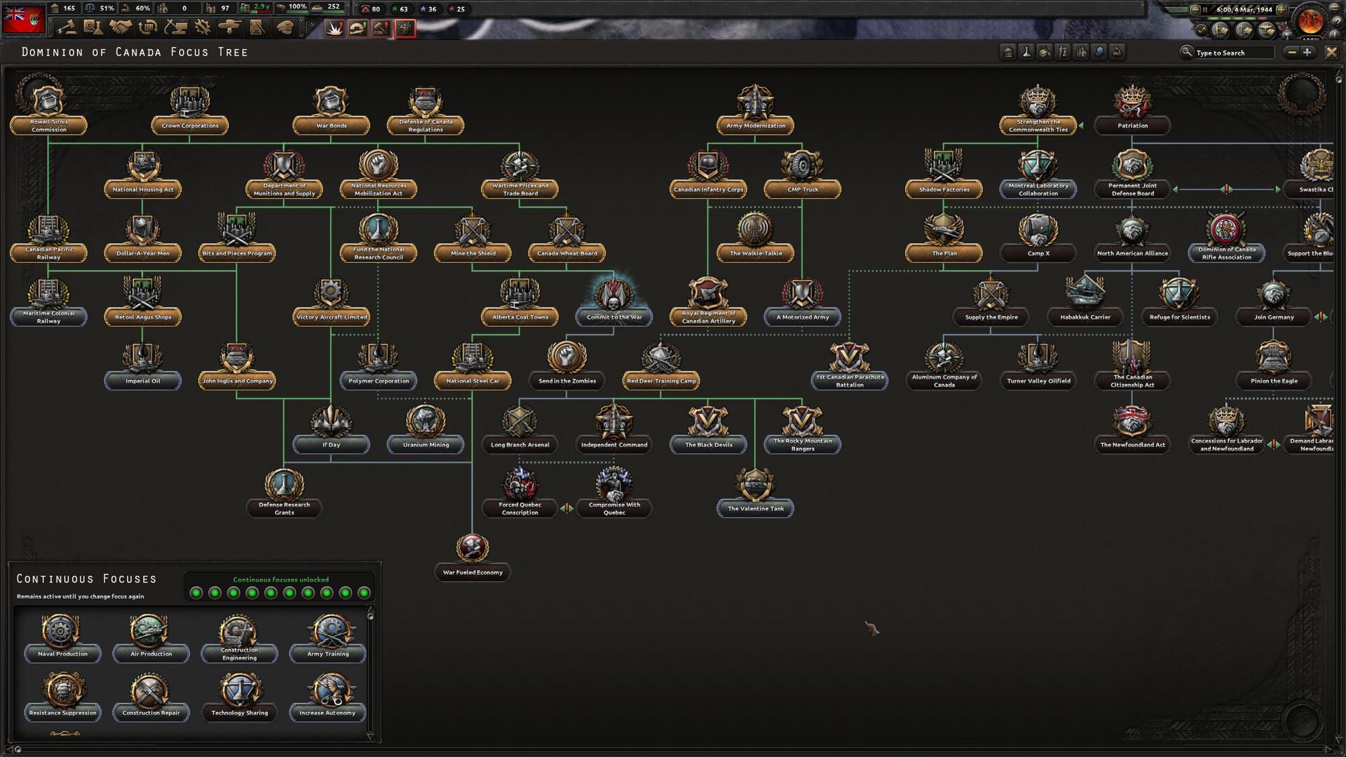 Picture of Hearts of Iron IV