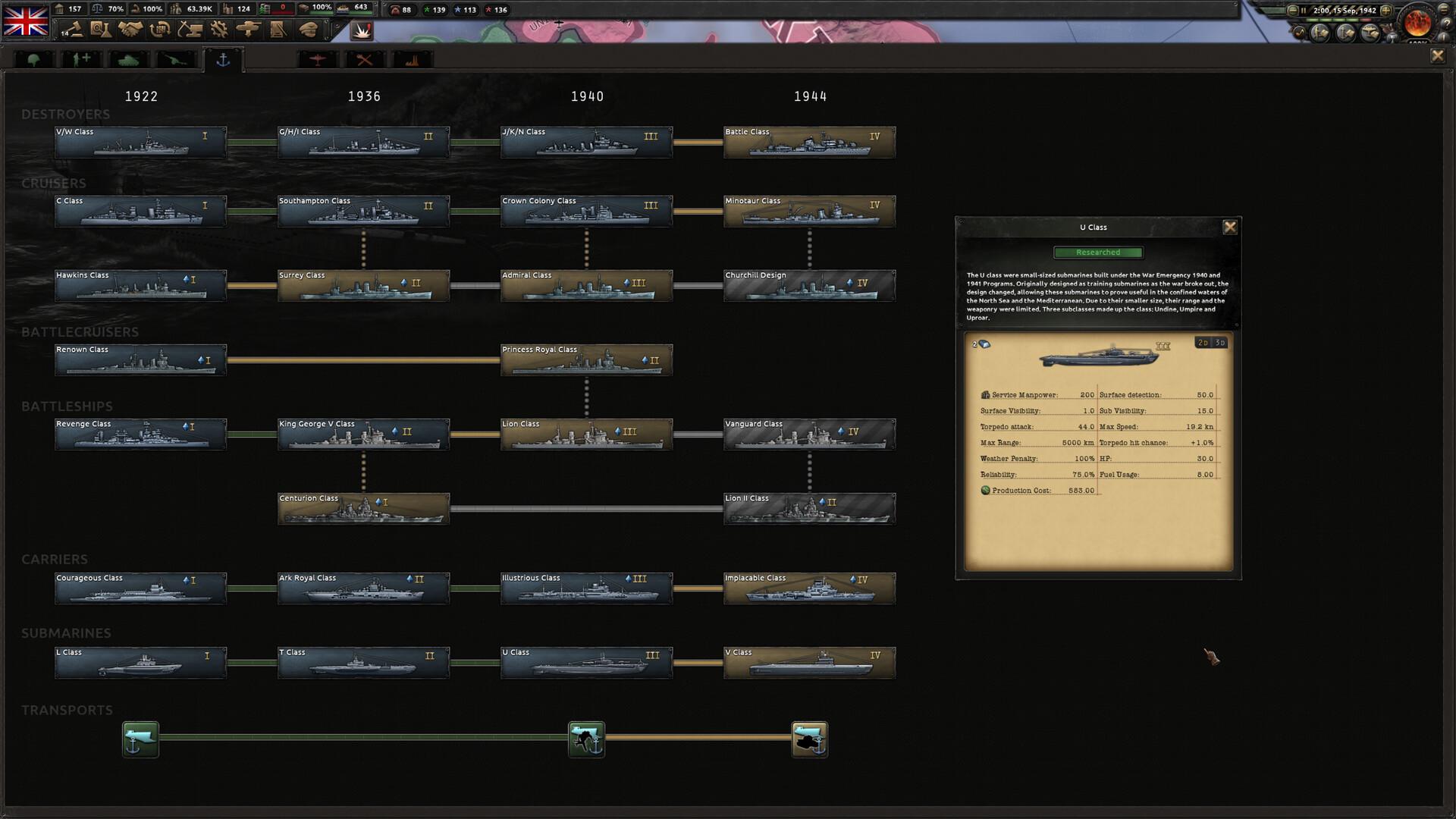 Picture of Hearts of Iron IV