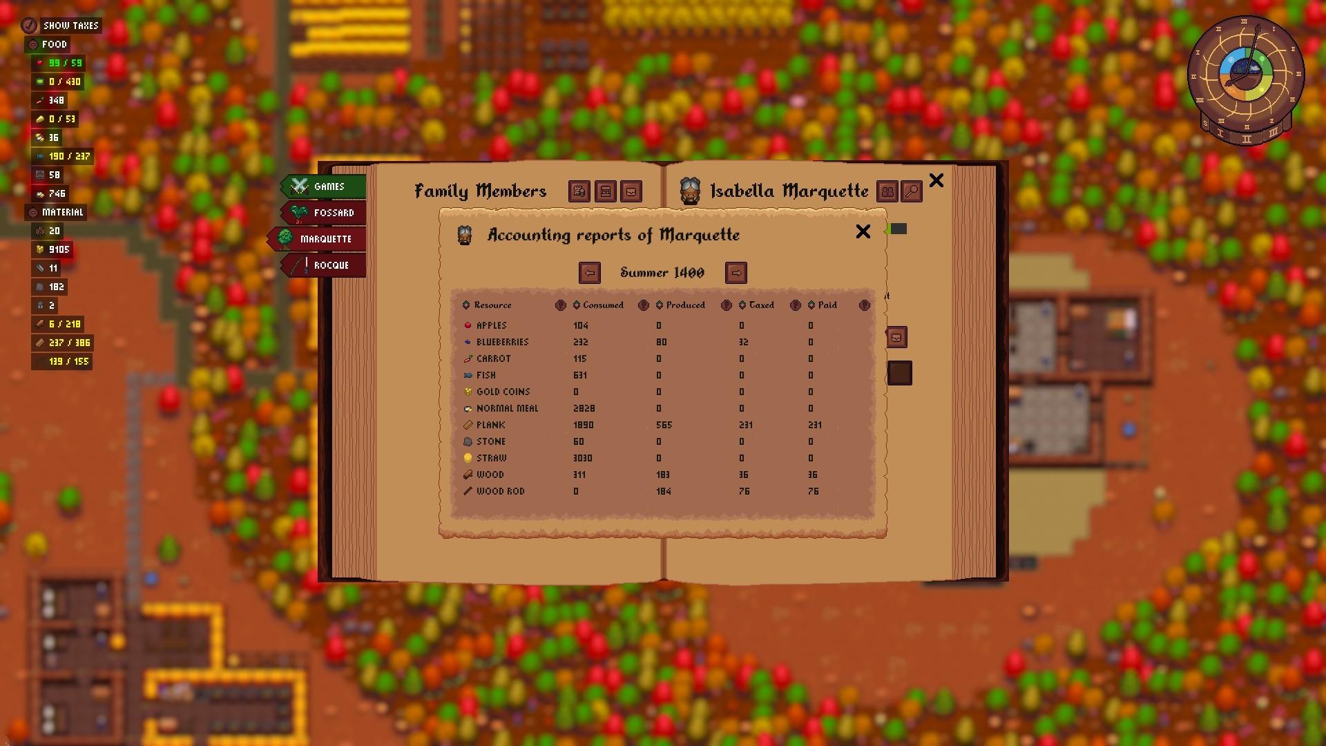 Picture of Lords and Villeins