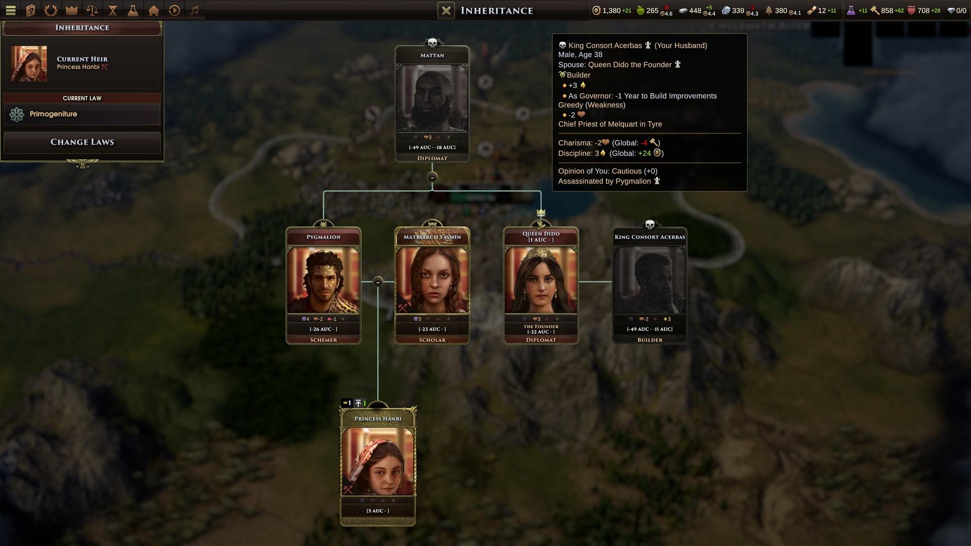 Picture of Old World
