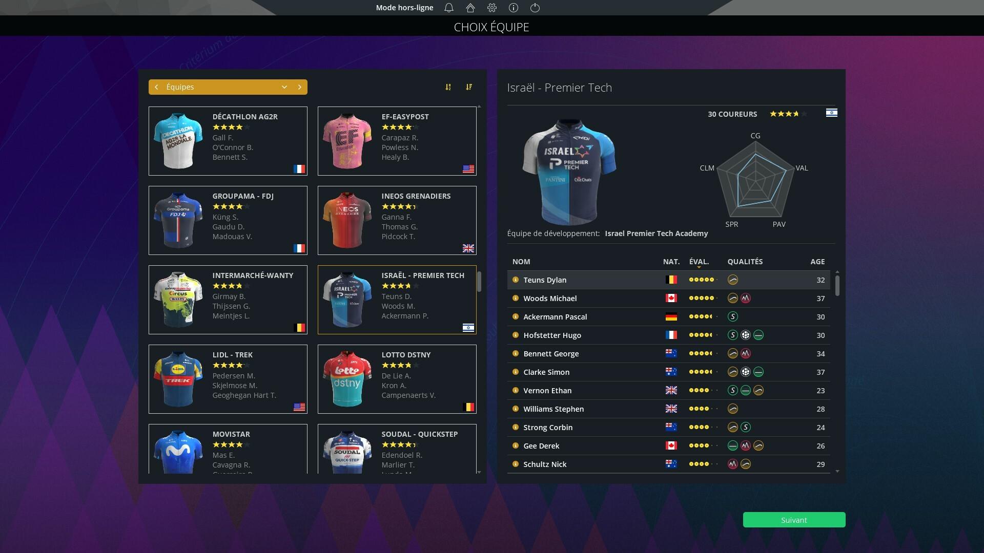 Picture of Pro Cycling Manager 2024