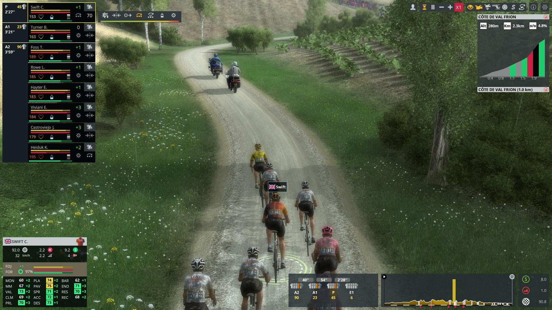 Picture of Pro Cycling Manager 2024