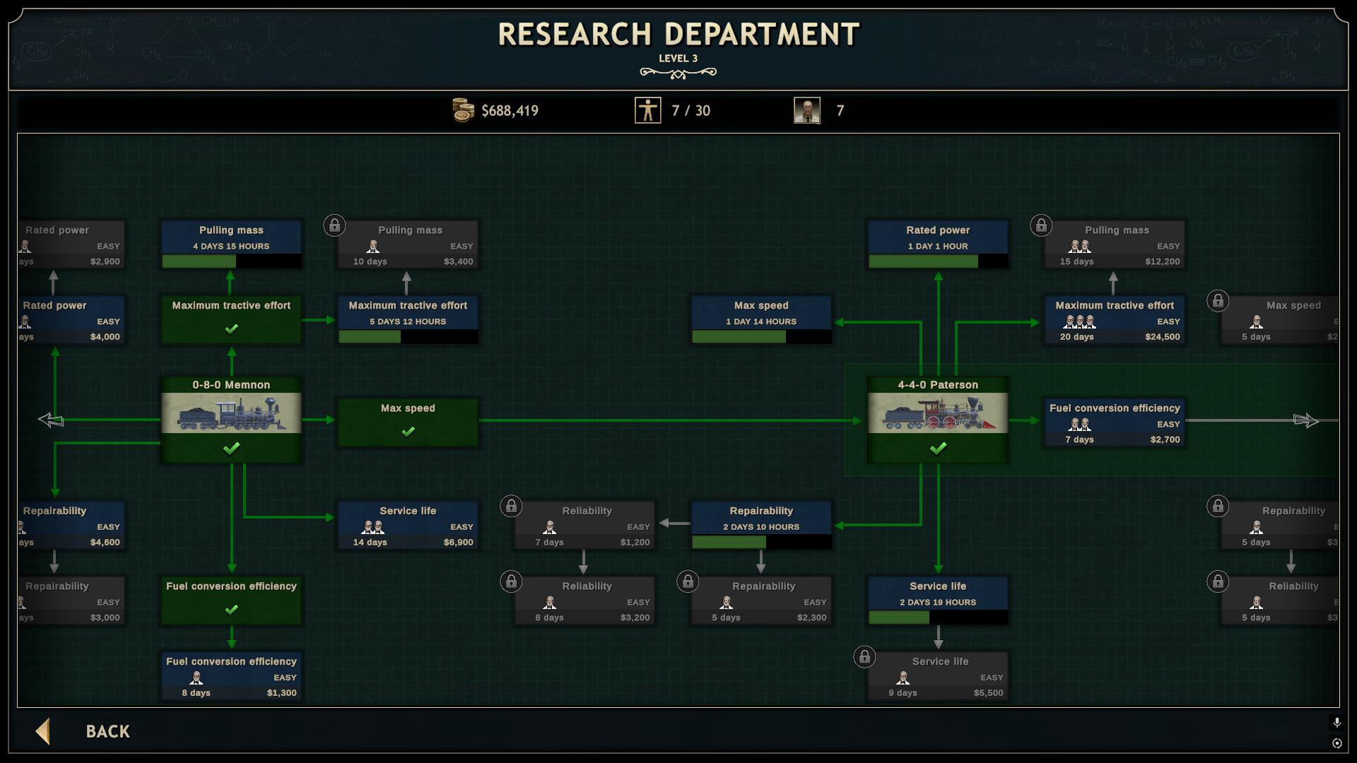 Picture of Railroad Corporation 2 (Early Access)