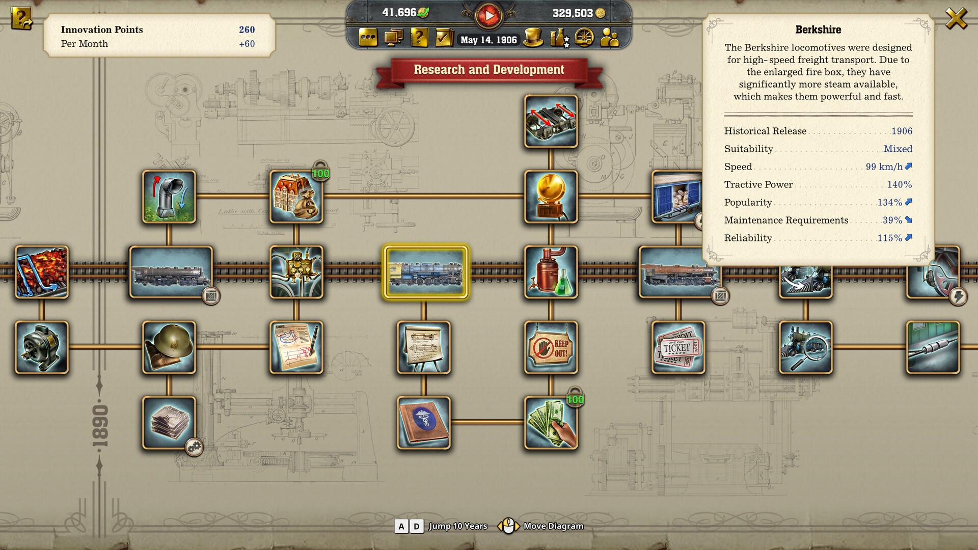 Picture of Railway Empire 2 - Deluxe Edition