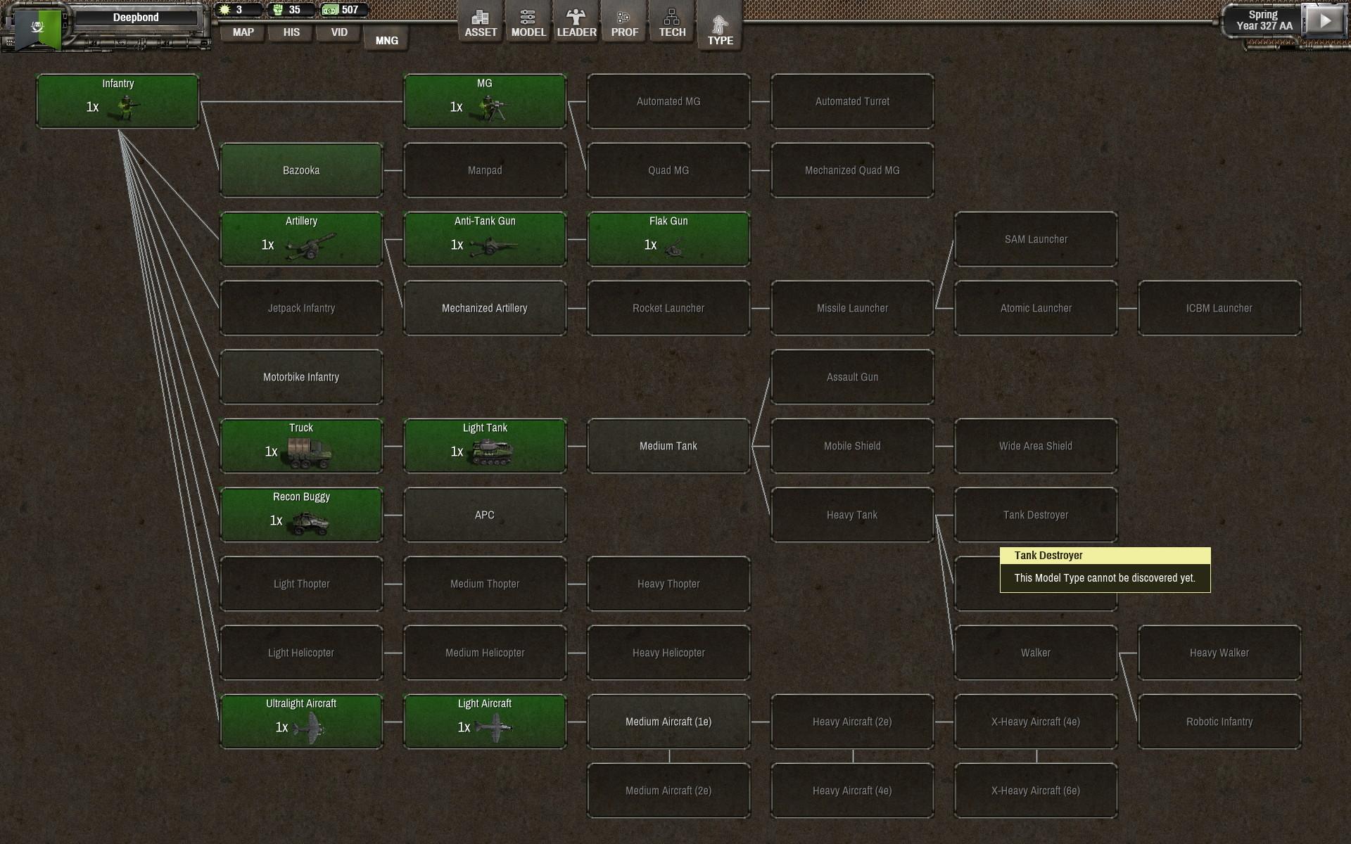 Picture of Shadow Empire