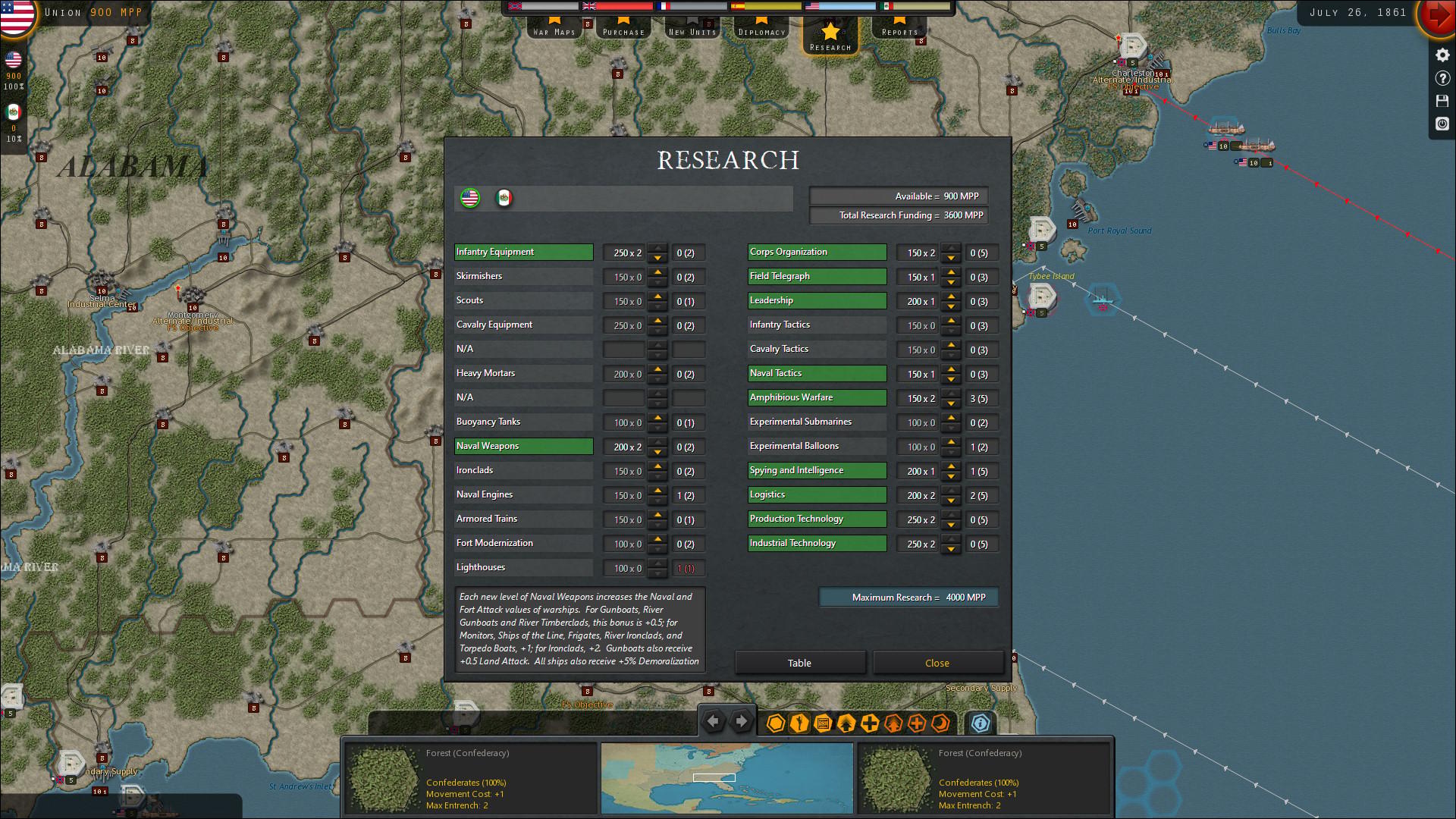 Picture of Strategic Command: American Civil War - Wars in the Americas
