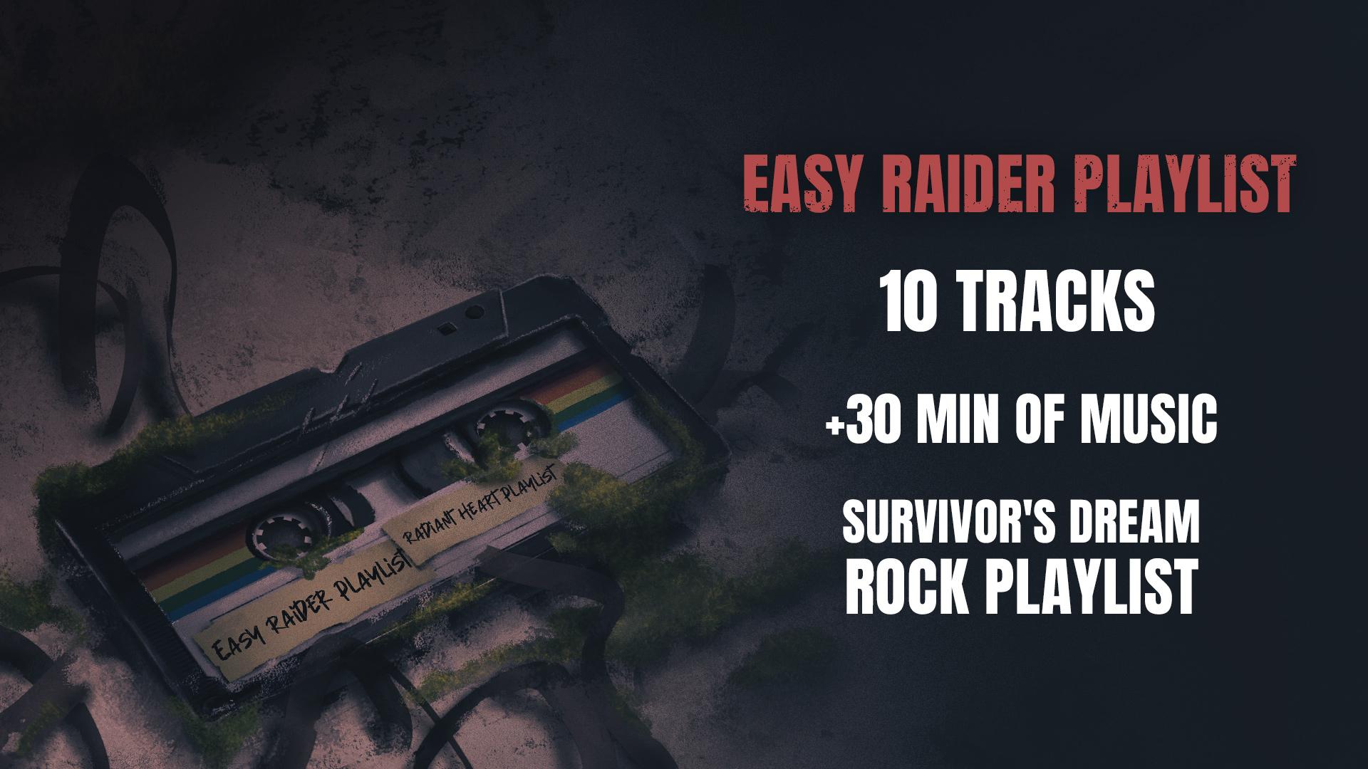 Picture of Surviving the Aftermath: Forgotten Tracks