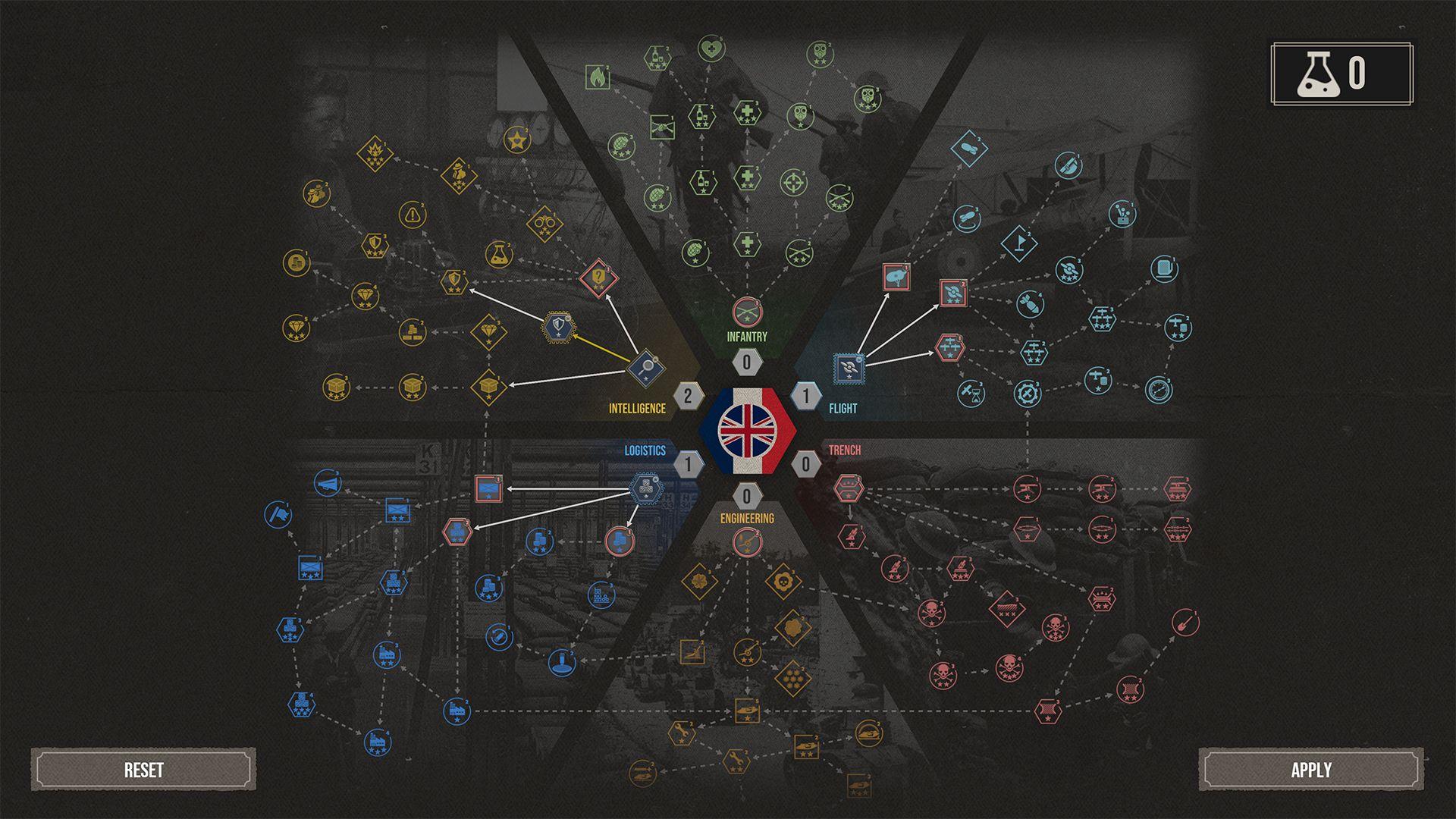 Picture of The Great War: Western Front