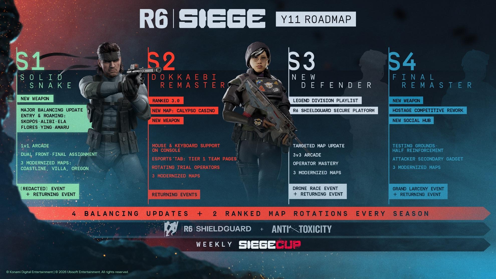 Picture of Tom Clancy's Rainbow Six Siege - Ultimate Edition - Xbox Series X|S/Xbox One