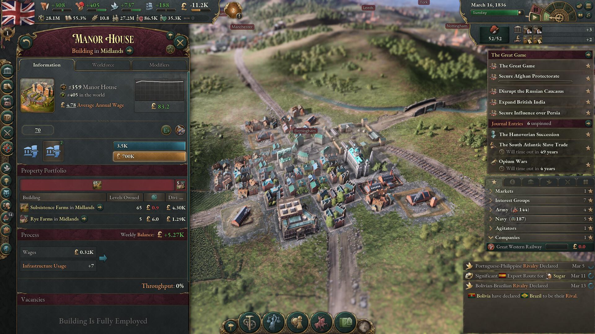 Picture of Victoria 3: Sphere of Influence