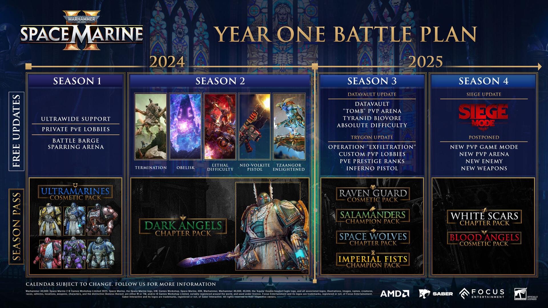 Warhammer 40,000: Space Marine 2 - Season Pass