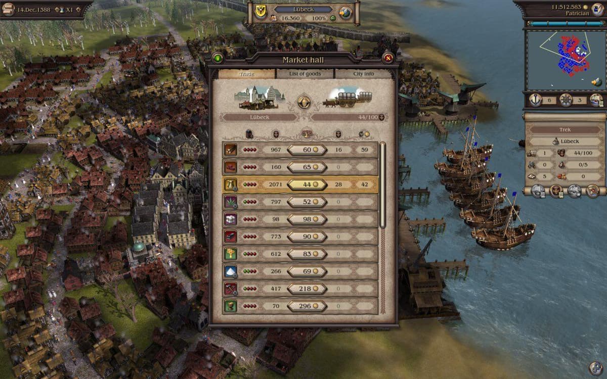 Picture of Patrician IV: Rise of a Dynasty