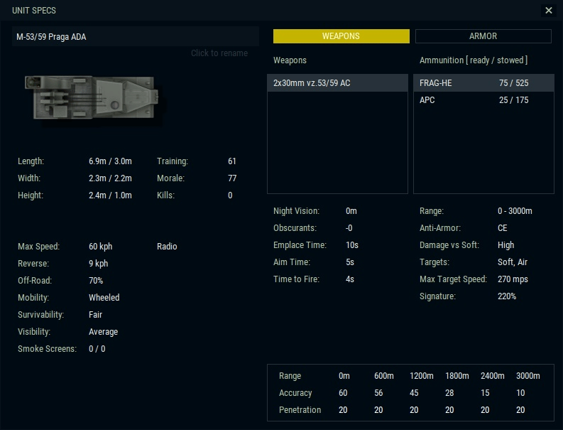 Picture of Armored Brigade Nation Pack: Italy - Yugoslavia