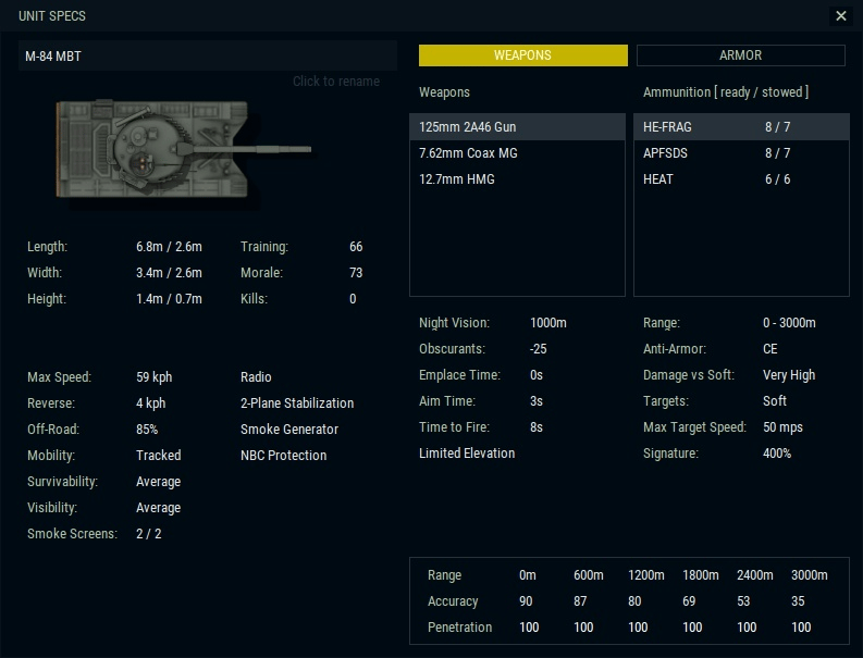 Picture of Armored Brigade Nation Pack: Italy - Yugoslavia