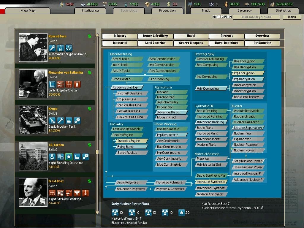 Picture of Arsenal of Democracy: A Hearts of Iron Game